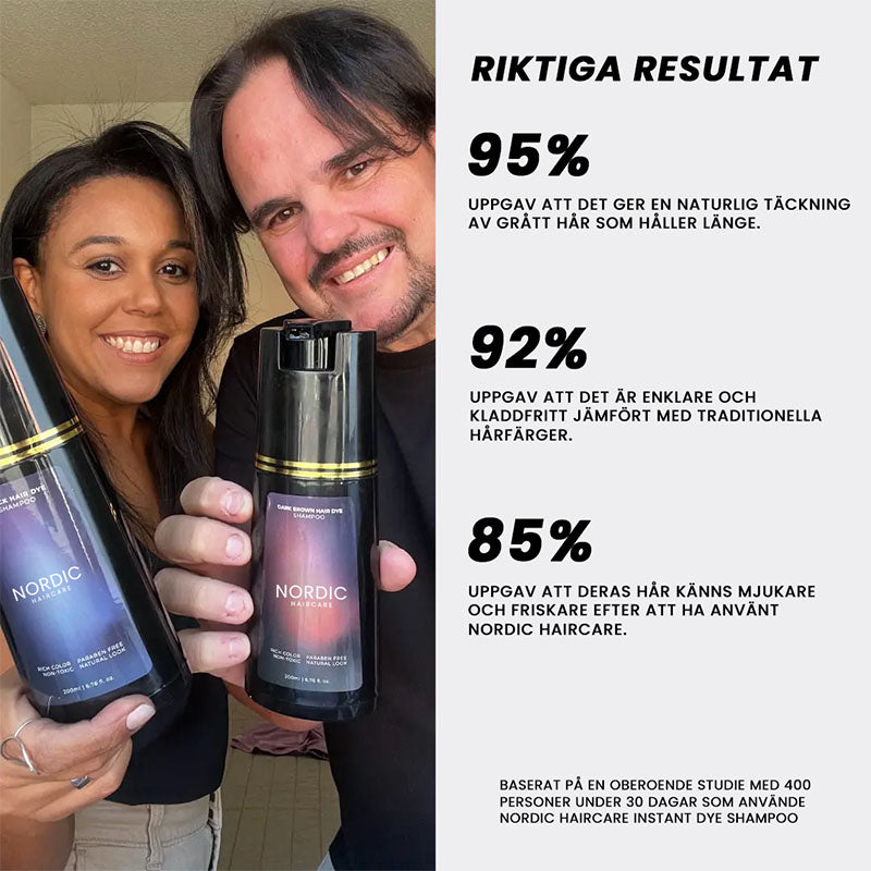 Nordic Haircare - Sofort-Farbshampoo